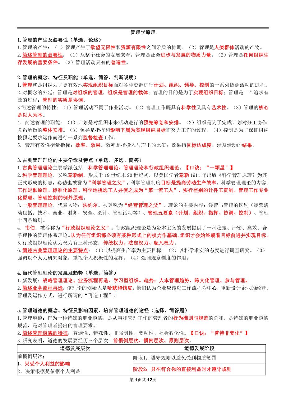 自考00054管理学原理终极绝杀30点.pdf_第1页