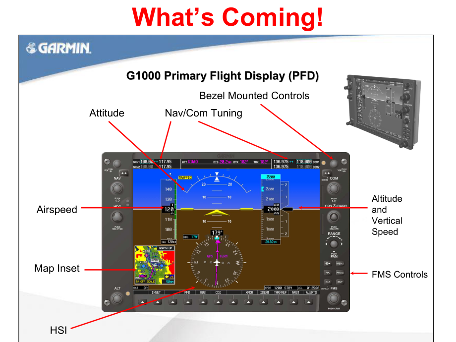 仪表等级飞行员理论培训stage5-213RNAV-GPSAPCH课件.ppt_第3页