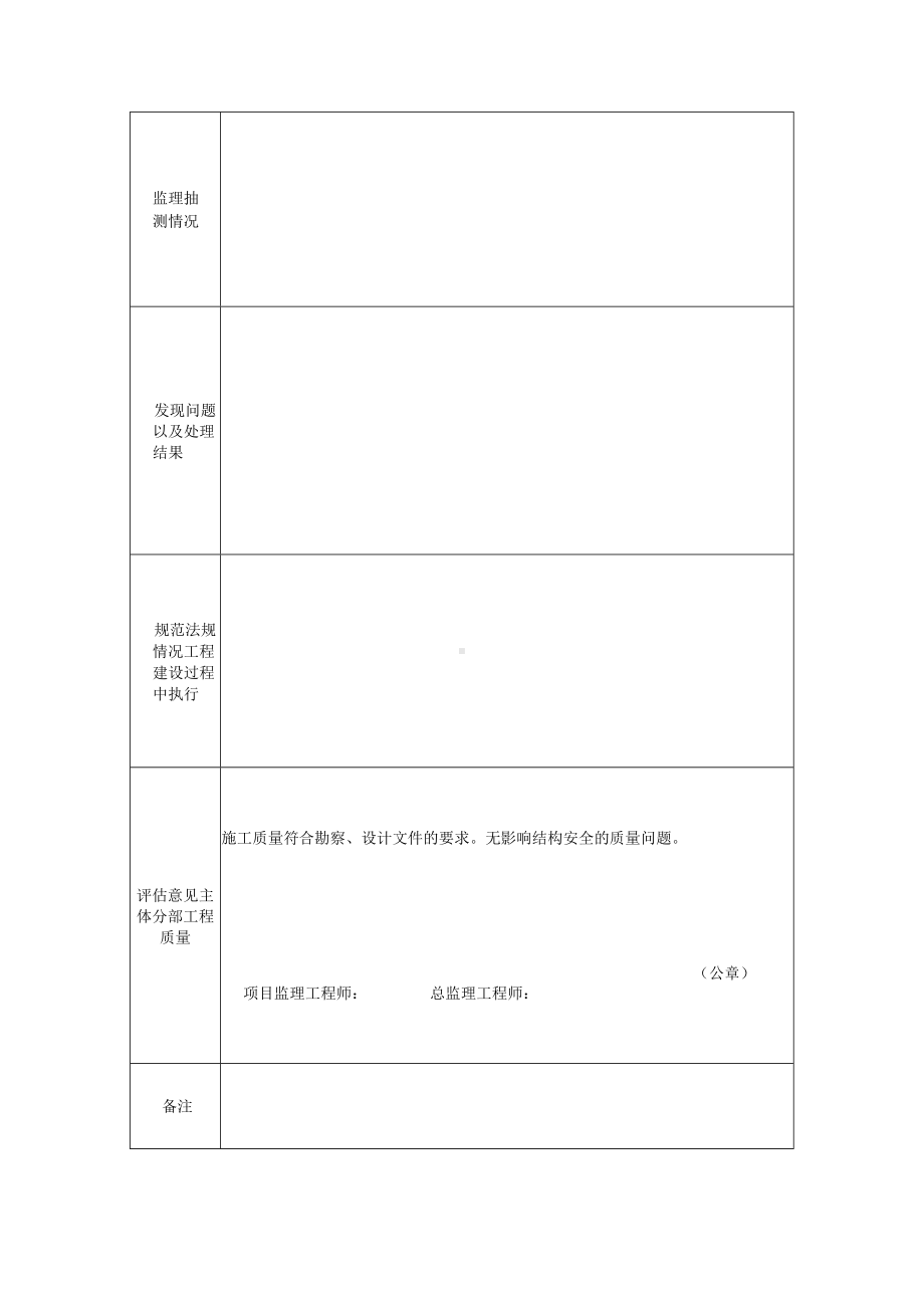 主体结构分部工程质量评估报告模板.docx_第2页