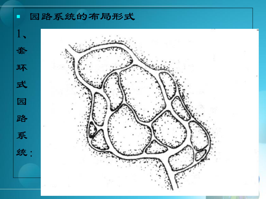 园路知识讲座课件.ppt_第1页