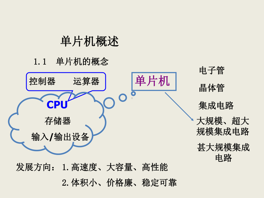 单片机(全套220张课件).pptx_第1页