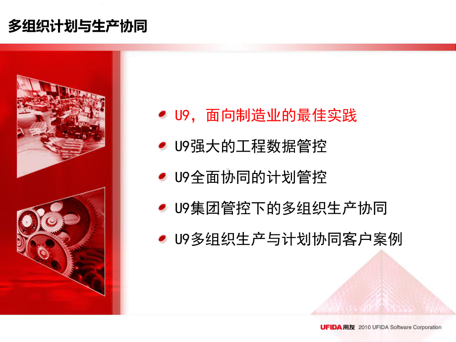 多组织计划与生产协同课件.ppt_第3页