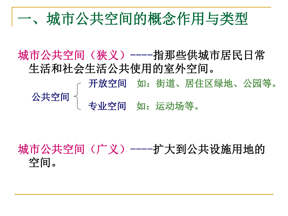 城市公共空间课件.ppt_第3页