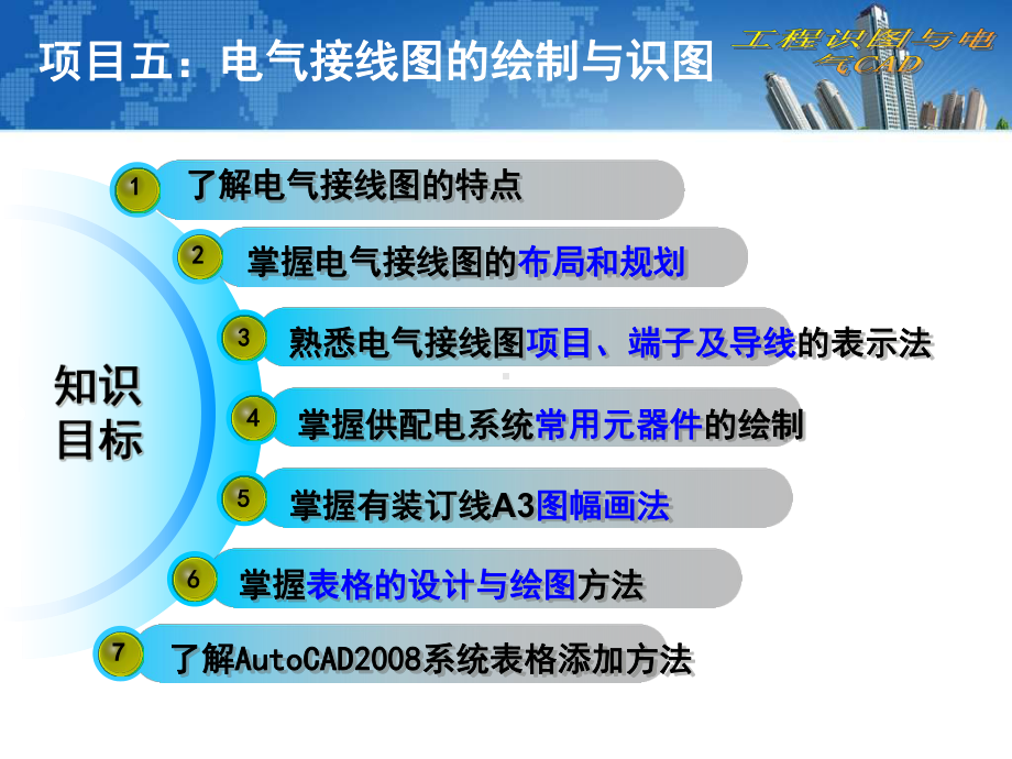 《工程识图与电气CAD》课件-项目五：电气接线图.ppt_第3页