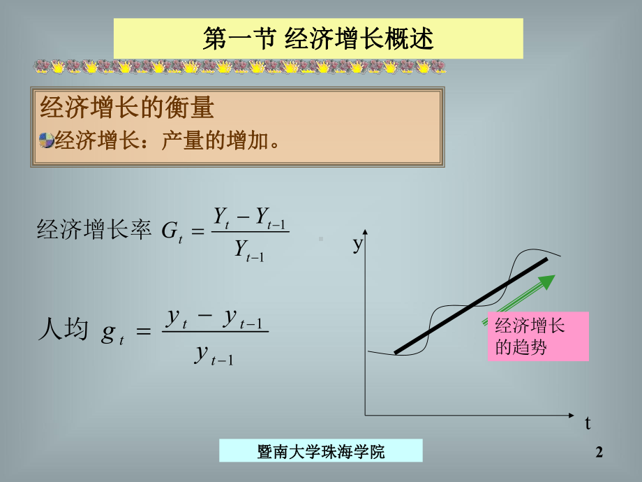 《宏观经济学cha》课件.ppt_第2页