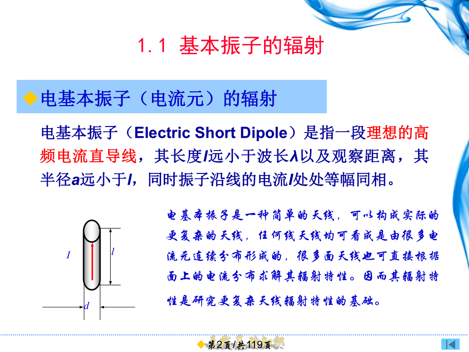 天线基础知识课件.pptx_第2页