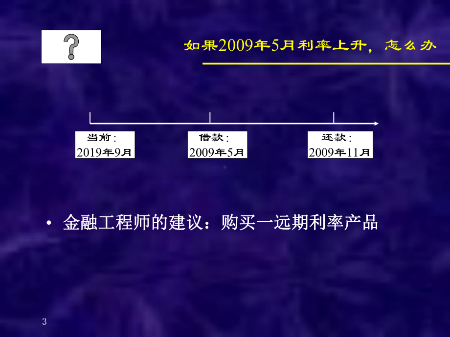 大学课件-远期利率与利率期货.ppt_第3页