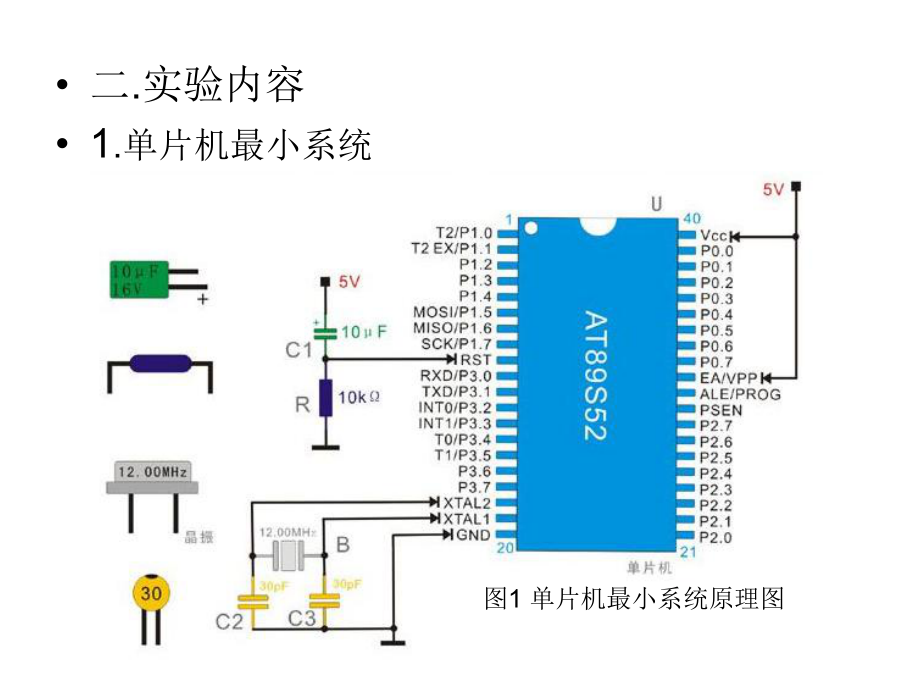 单片机基础实践课件.ppt_第3页