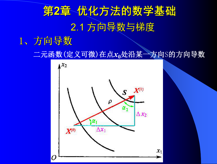 优化方法的数学基础课件.ppt_第1页