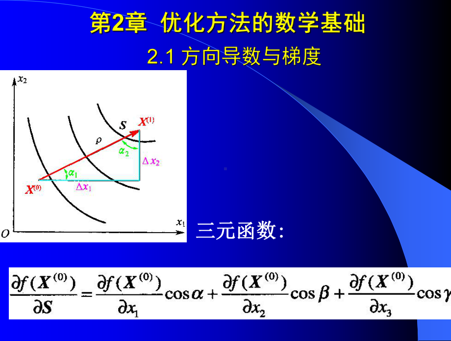 优化方法的数学基础课件.ppt_第3页