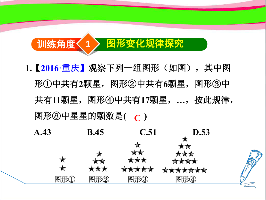 专训图形中的排列规律-公开课课件.ppt_第3页