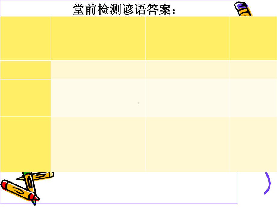 人教英语选修7Unit4-定语从句的复习(共28张)课件.ppt_第2页