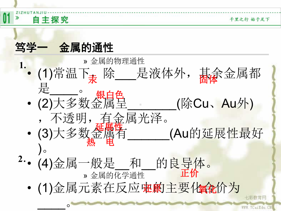 化学必修ⅰ鲁科版422第2课时-金属与金属材料课件.ppt_第2页