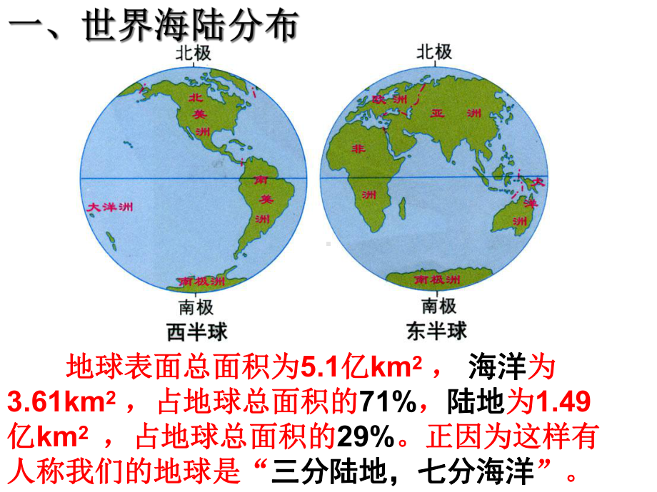 世界地理教材课件.ppt_第2页