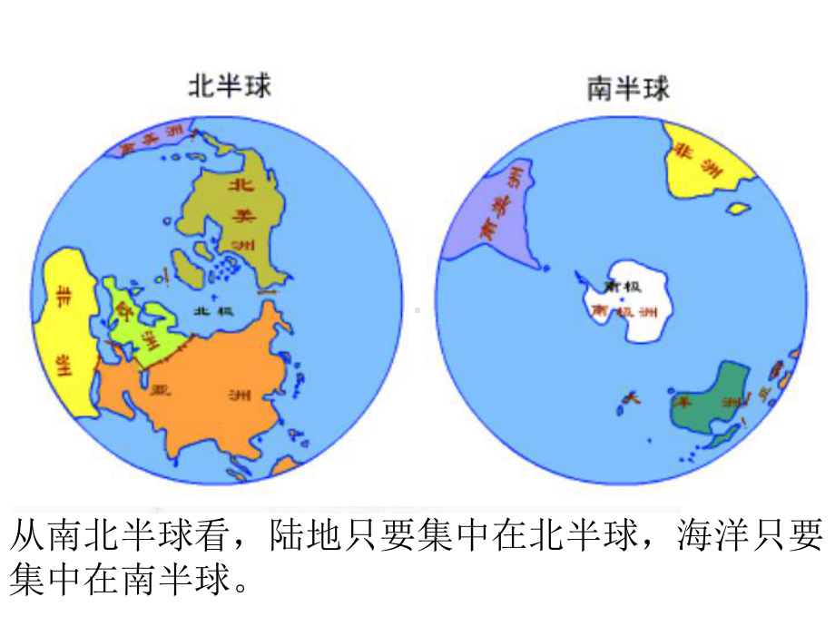 世界地理教材课件.ppt_第3页