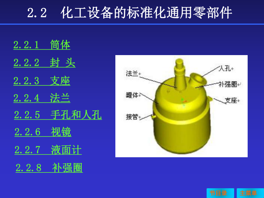 化工设备常用零部件图样及结构选用-课件.ppt_第3页