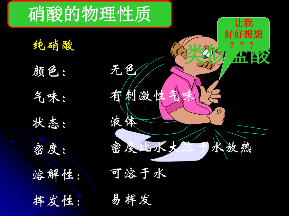 化学必修一-硝酸的性质分解课件.ppt_第2页