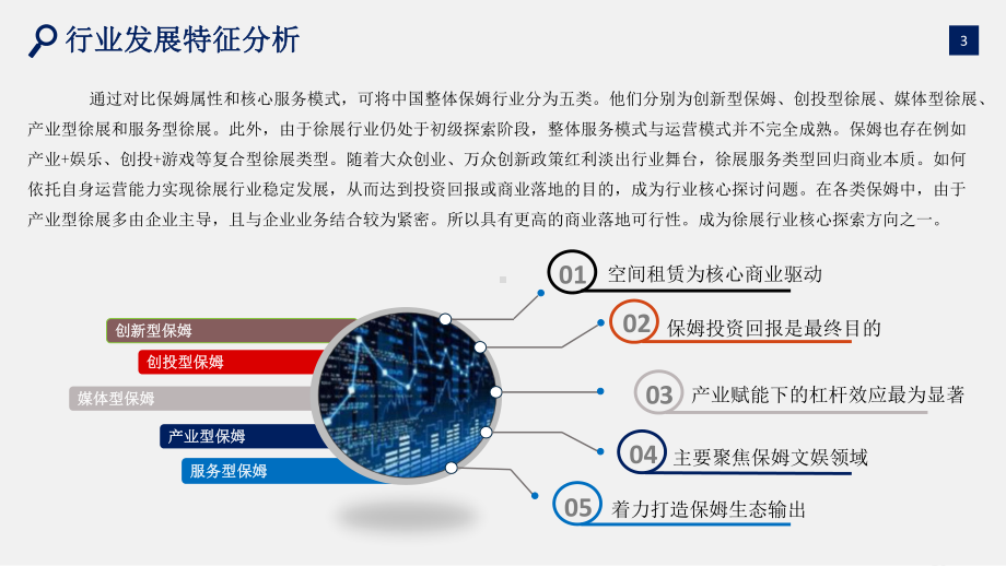 保姆行业调查研究报告课件.pptx_第3页