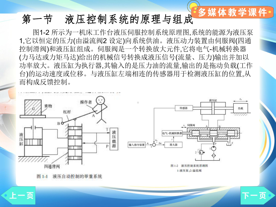 （汽车液压控制系统）第一章-绪论解析课件.ppt_第3页