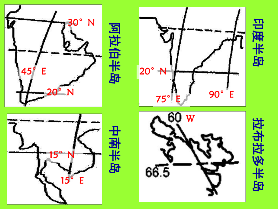 世界主要的半岛、岛屿、海域、海峡、河湖分解课件.ppt_第2页