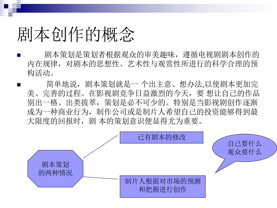 制片管理2-剧本的策划和创作课件.ppt_第3页