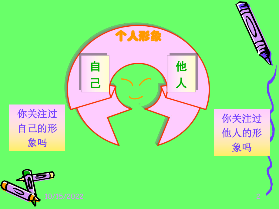 医务礼仪概要-课件.ppt_第2页