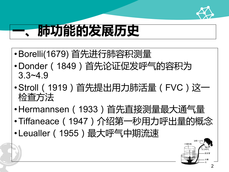 围术期肺功能的评估课件.ppt_第2页