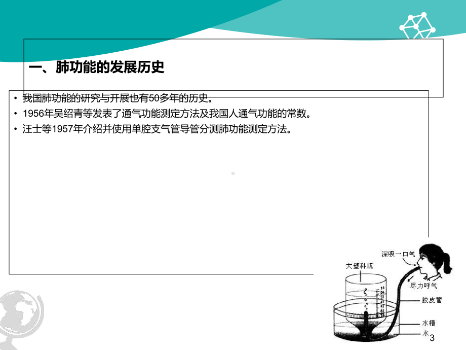 围术期肺功能的评估课件.ppt_第3页