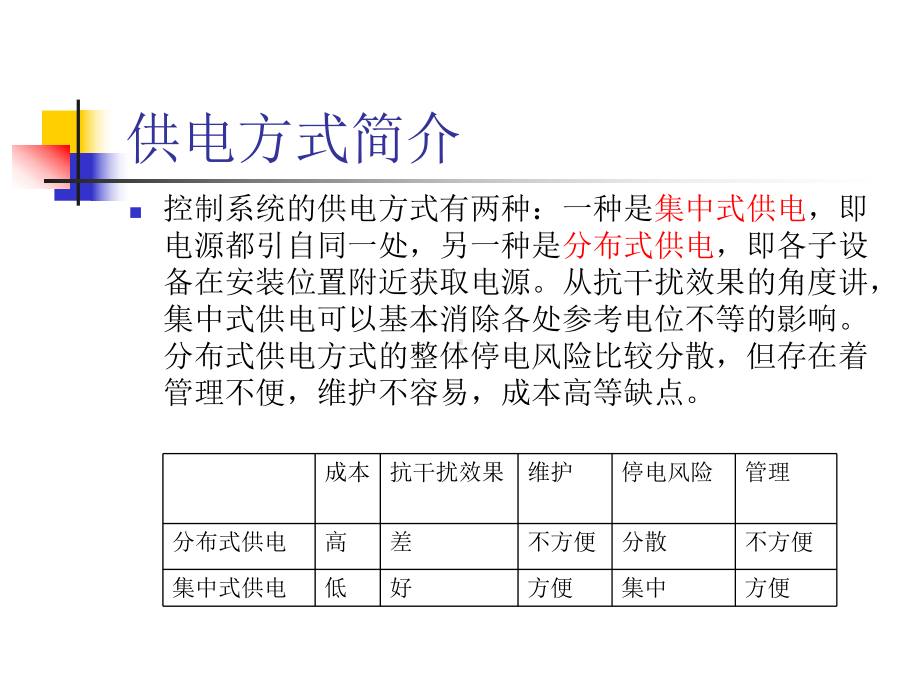 以太网供电课件.ppt_第2页