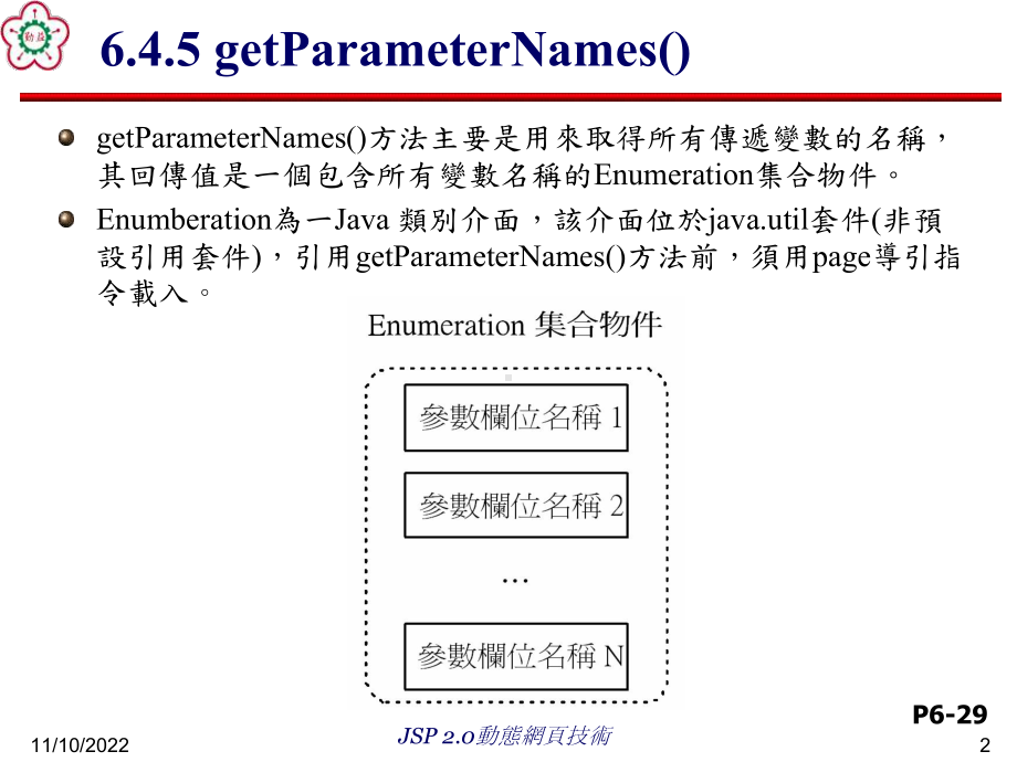 动态网页技术课件.ppt_第2页