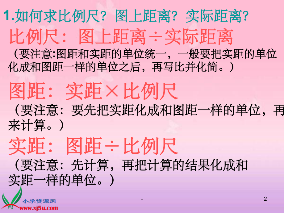 北师大版《比例尺的练习》课件.ppt_第2页