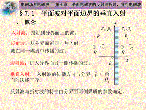 垂直极化波课件.ppt