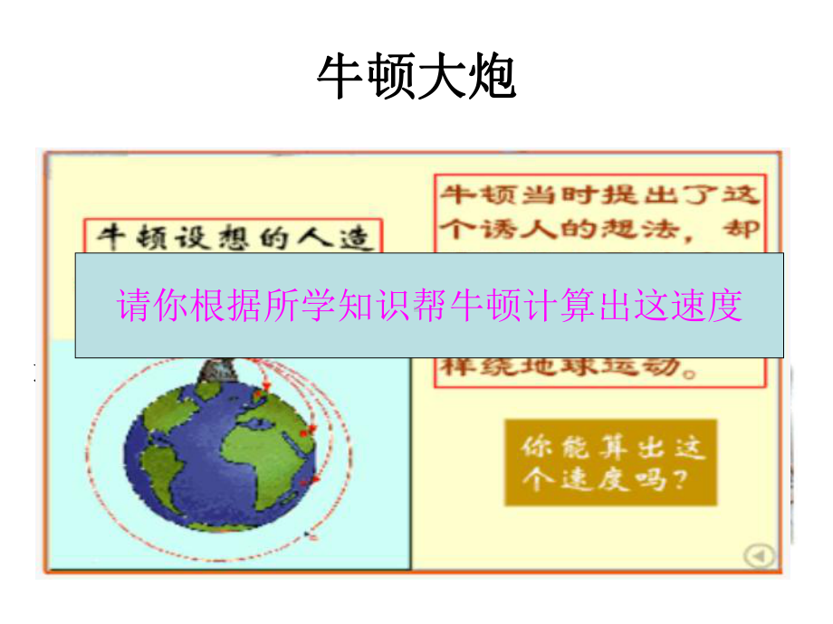 人造卫星--宇宙速度分解课件.ppt_第2页