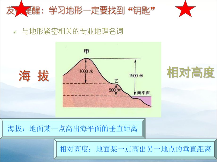 《世界的地形》课件.pptx_第2页