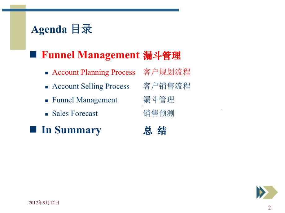 大客户销售必备工具：销售漏斗管理课件.ppt_第2页