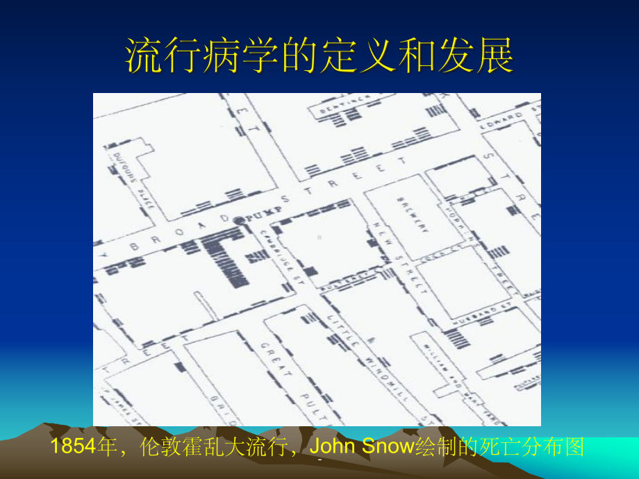 口腔流行病学课件.ppt_第3页