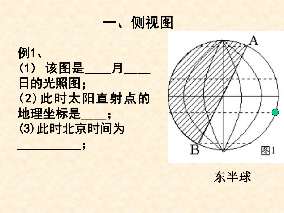 光照图的几种类型及其判读课件.ppt_第2页