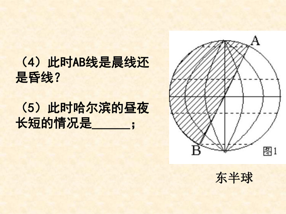 光照图的几种类型及其判读课件.ppt_第3页