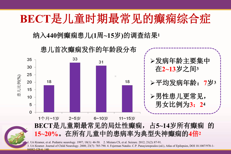 儿童良性癫痫伴中央颞区棘波(BECT)-的非典型演变课件.pptx_第3页