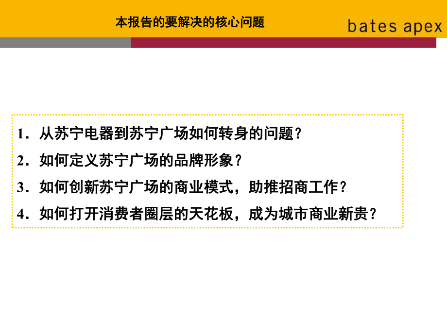 品牌定义及招商与推广策略-80课件.ppt_第2页