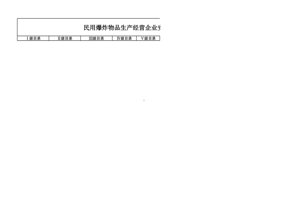 民用爆炸物品生产经营企业隐患排查清单参考模板范本.xls_第1页