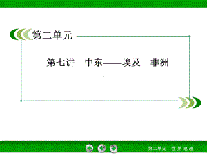 埃及和非洲课件.ppt