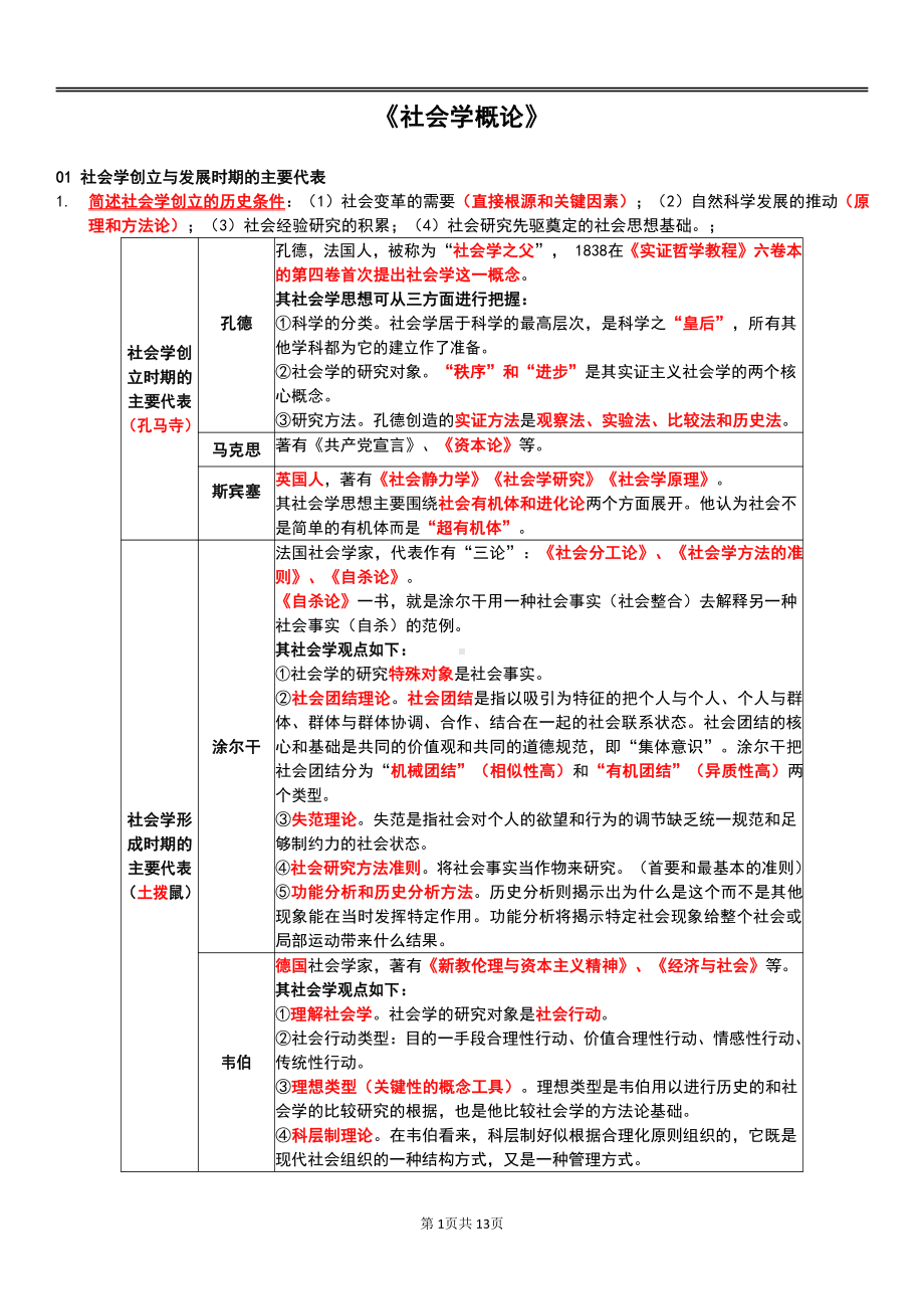 自考00034社会学概论终极绝杀30点.pdf_第1页