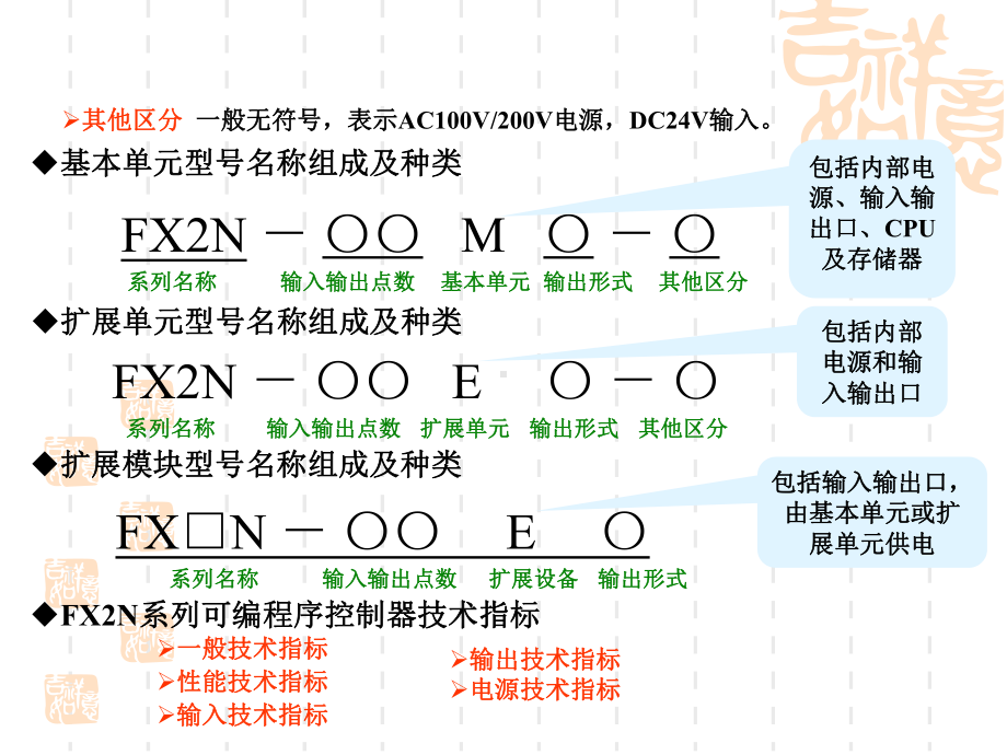 三菱FX2N系列PLC编程元件与指令系统90张课件.ppt_第2页