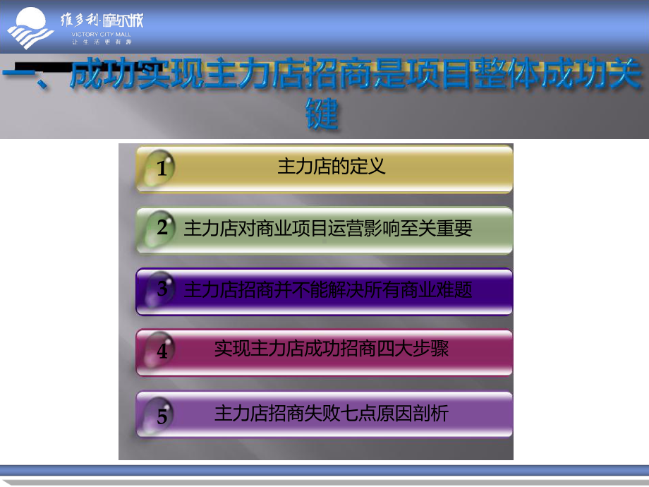 城市商业综合体酒店和主力店招商谈判技巧及流程课件.ppt_第2页