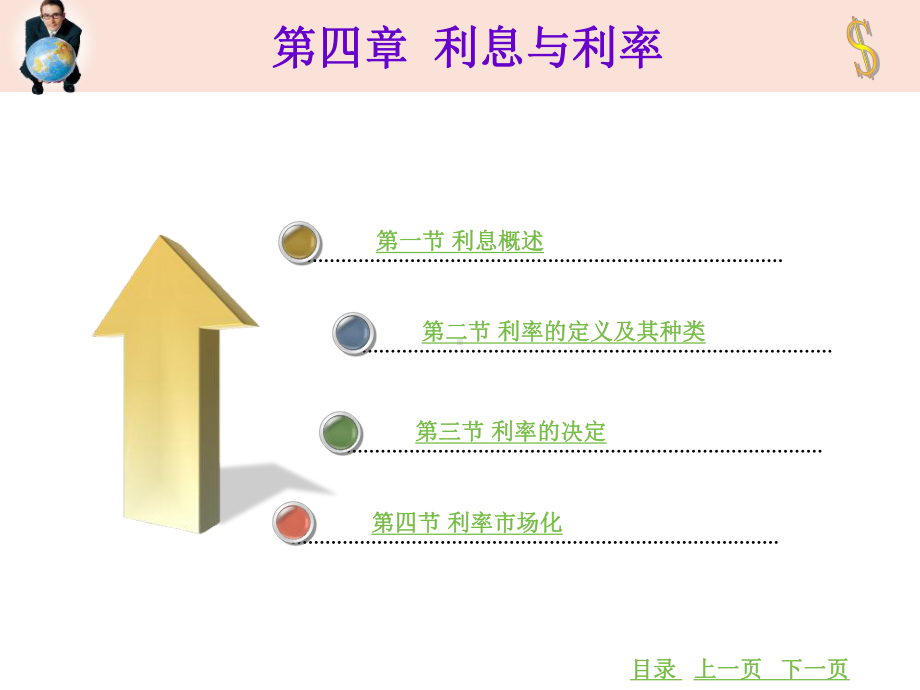 《金融学概论》第四章利息与利率课件.ppt_第2页