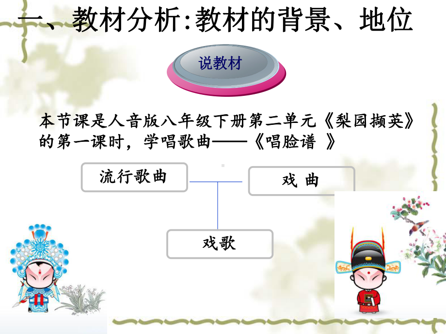 （完整版）《唱脸谱》说课课件.ppt_第3页