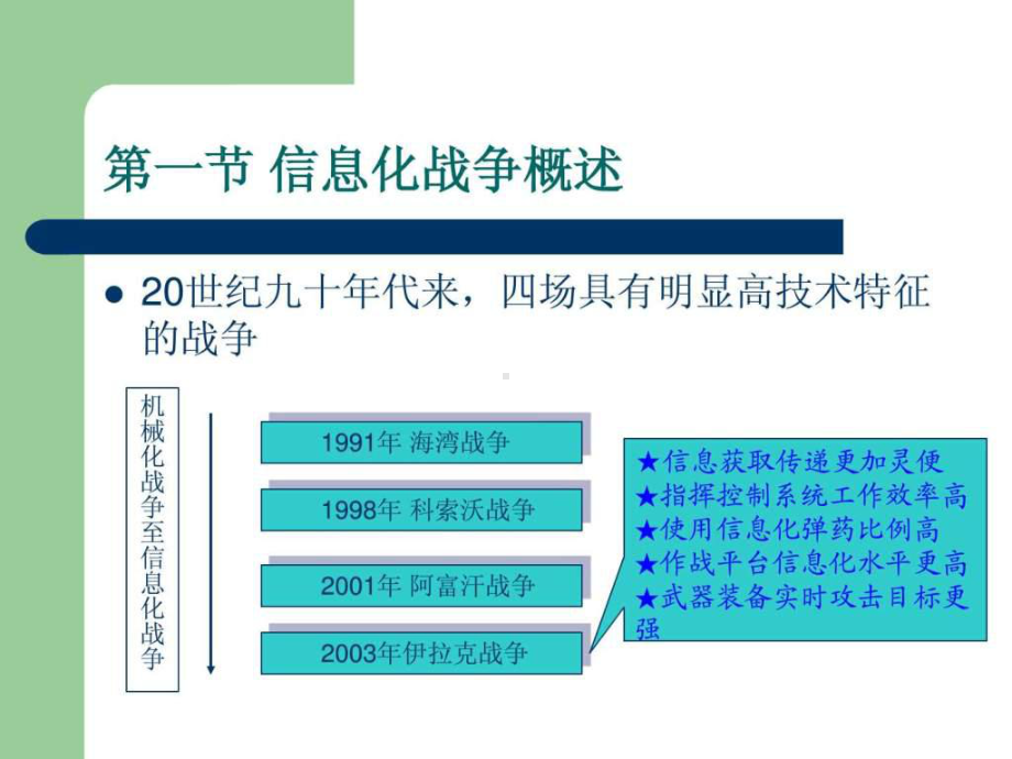 军事理论》信息化战争-课件.ppt_第3页