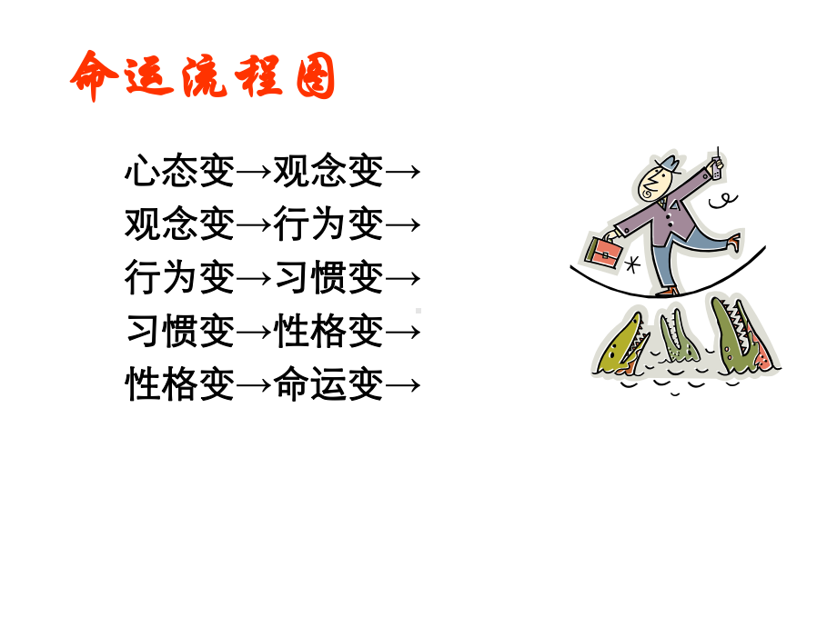 企业员工职业心态训练课件.ppt_第3页