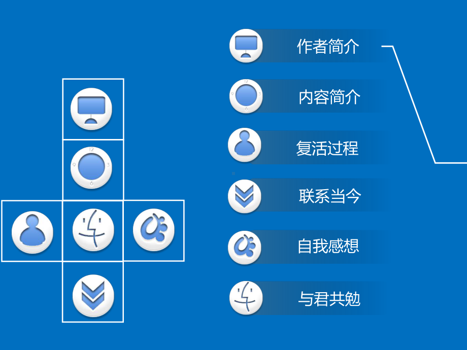 复活读书报告课件.ppt_第3页